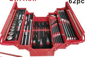 Tool Set in BMC case